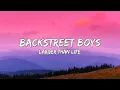 Download Lagu Backstreet Boys - Larger Than Life (Lyrics) 🎵