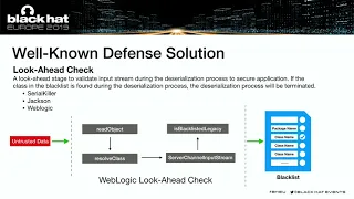 New Exploit Technique In Java Deserialization Attack