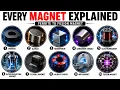 Every Magnet Explained