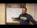 Segment Addition Problems AllThisMath