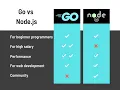 Go vs Node js Speed Scalability Compared which is best