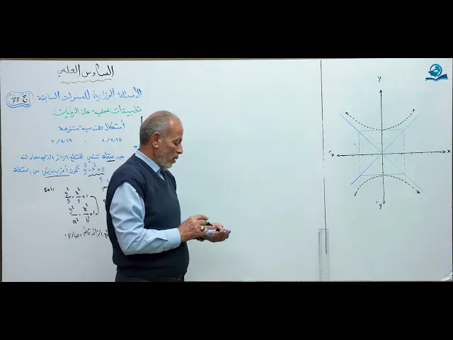 ⁣رياضيات السادس العلمي - الفصل الثالث - ألاسئله الوزارية الخارجية ج77