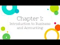 Financial Accounting Introduction Chapter 1