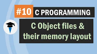 C object files and their memory layout Relocatable and executable object files Readelf