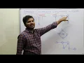 Connected and Strongly Connected Components in a Graph Series