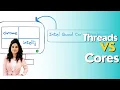Threads VS Cores Multithreading In JAVA Part - III