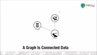 Thumbnail for Betrugsbekämpfung mit Neo4j video