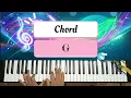 Lagu Ka'sagipa ripeng Jisu, //Keyboardtutorial// G Sangma Music