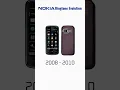 Download Lagu Nokia Ringtone Evolution #nokia #music #nostalgia #like #smartphone #subscribe #tech #evolution