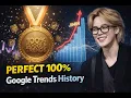 Lagu BREAKING: Jimin Makes History on Google Trends with Perfect Score!