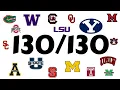 Naming EVERY College Football Team