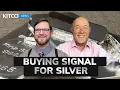 Don t chase gold as seasonal pattern points to lower prices - Mickey Fulp