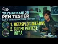 TryHackMe Jr Penetration Tester Day 4 Metasploit Infrastructure Pentesting