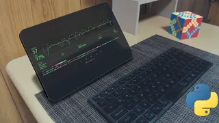 Python Typing Practice in Monkeytype 11