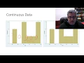 Histograms vs Bar Charts