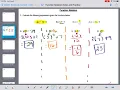 Function Notation Practice Problem 1