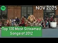 Lagu Top 100 Most Streamed Songs of 2012