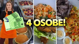 Da li je 400 eura dovoljno za mjesec dana?