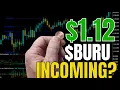 Download Lagu BURU STOCK: NEXT WEEK PREDICTION! ($BURU)