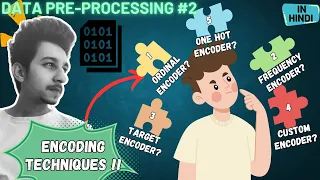 Encoding Technique in Machine Learning Label OHE Ordinal Target Frequency Custom Encoder
