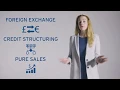 Citi Our Markets Analyst Charlotte Tells You About Her Career
