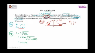 Testing a Hypothesis about the Population Correlation Coefficient