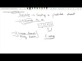 59 Introduction to Searching and Sorting Algorithms