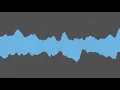 Waves Extended Edition - Processing