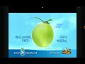 Download Lagu Iklan Hydro coco Tiket 2014 15s