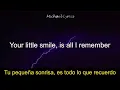 The Living Tombstone - It s Been So Long Subtitulado al Espanol