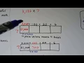 Box method multiplication