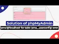 Solution of phpMyAdmin pma localhost for table pma userconfig error