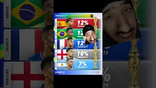 نسب فوز المنتخبات بكأس العالم 2026 