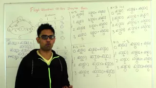 Floyd Warshall Algorithm All Pair Shortest Path Graph Algorithm