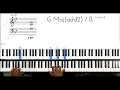 Learn Alright by Ledisi - Complete Piano Tutorial