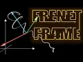 A Visual Intro to Curves and the Frenet Frame