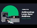 LogiFire 41CPE118 - Addressing Loop Zero Address