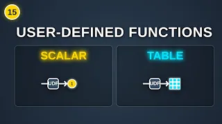 MSSQL Tutorial 15 User-Defined Functions UDFs - Scalar Table-Valued Reusable SQL Code