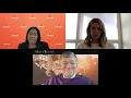The Online MBA At Illinois Gies Program Director Admissions Joint Interview
