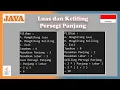 Program JAVA Menghitung Luas dan Keliling Persegi Panjang