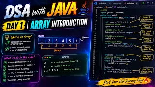 DSA With Java Day 1 Array Introduction