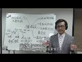 流量增長點::如果你想學好行銷，那麼一定要懂這個！