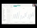 Tablau Superstore Dashboard using Map and Dynamic Tooltips