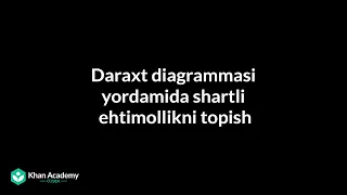 Daraxt diagrammasi yordamida shartli ehtimollikni topish | Statistika va ehtimollar nazariyasi