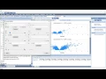 Microarray ANOVA to identify differentially-expressed genes