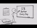 The 1 Rule That Changed Everything