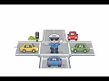CPU Scheduling Algorithms Explained Clearly Operating System