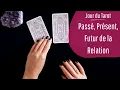 Lagu PAST, PRESENT, FUTURE OF THE RELATIONSHIP - Tarot Reading of Choice