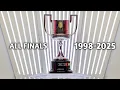 Copa Del Rey All Finals 🏆(1998-2025)