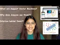 But what is the intuition behind Support Vector Machines How does Amazon use them
